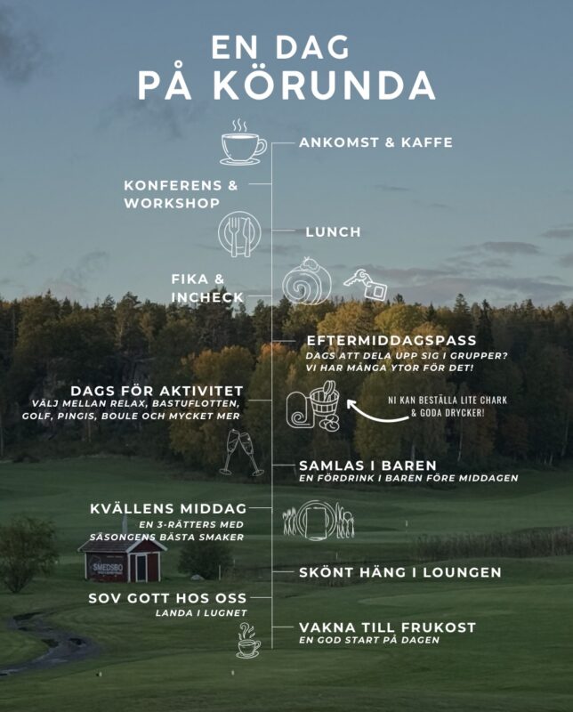 xempel på hur en dag kan se ut när ni hyr hela hotellet för konferens på Körunda.